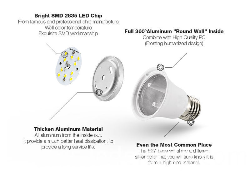 Hot Sale High Quality 3W 5W 7W 9W 12W LED Bulb Light E27 B22 with Ce RoHS Approved